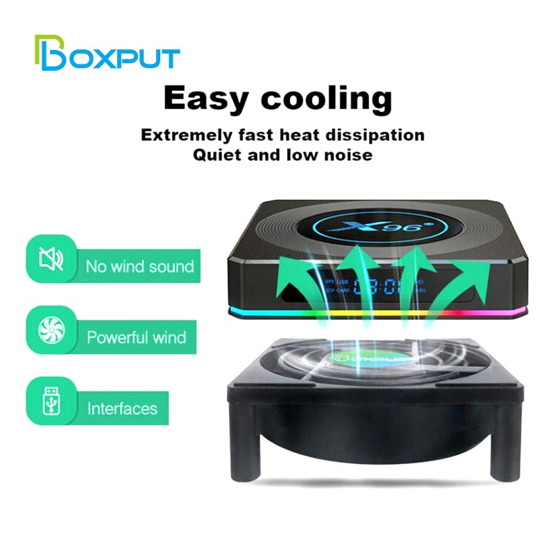 C1 Cooling Fan for Android TV Box Smart Set Top Box Wireless Silent Quiet Cooler DC 5V USB Power Radiator Mini Fan 80x80x25mm